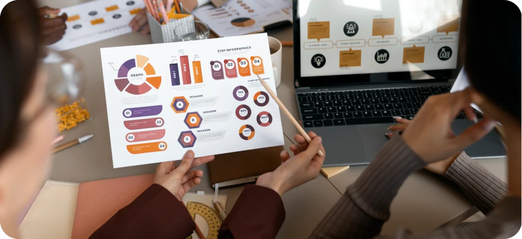 Digital Marketing - Strategy Mapping